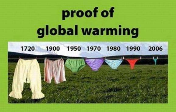Proof of Global Warming... Original