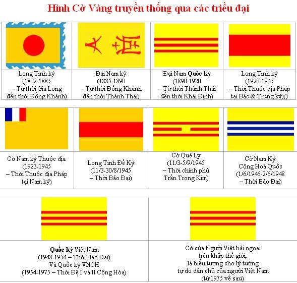 Ảnh Thu Nhỏ
