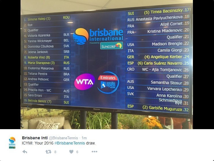 Brisbane 2016 Starting the year with a bang! Tennis Forum