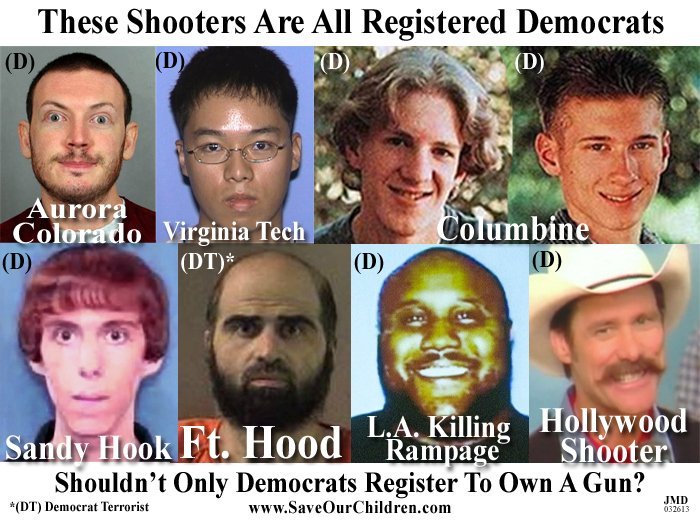 What do these registered Democrats all have in common? 