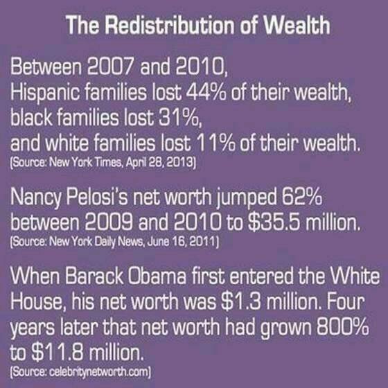 Obama's net-worth has increased 800% since becoming POTUS 