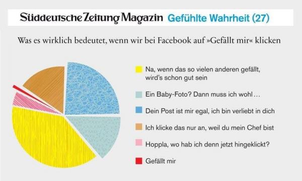 [verlinkte Grafik wurde nicht gefunden]