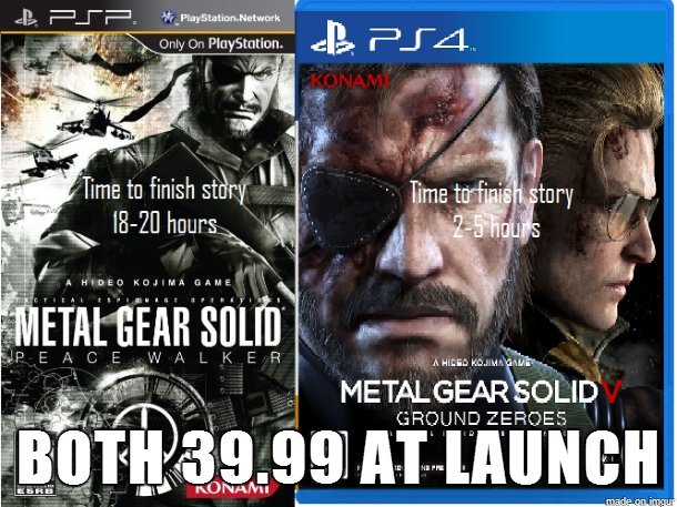 Metal Gear Solid V: The Phantom Pain/Ground Zeroes - Page 2 Original