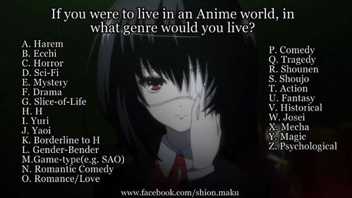 What Genre Of Animes Do You Prefer Anime For The People Disqus