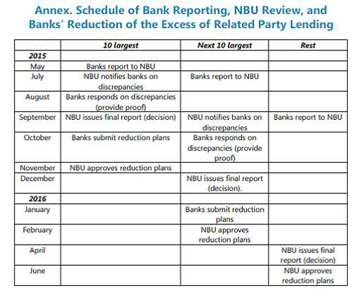 The IMF is posturepedic, so Igor Kolomoisky can sleep well at night