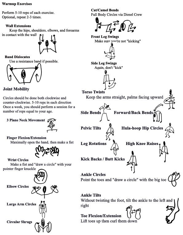 Cheat sheet of Starting Streching with the progressions : r/flexibility