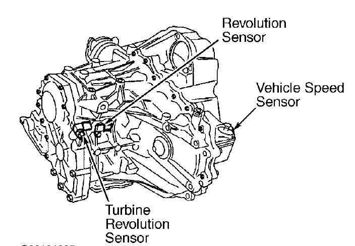 p1574 nissan altima 2003