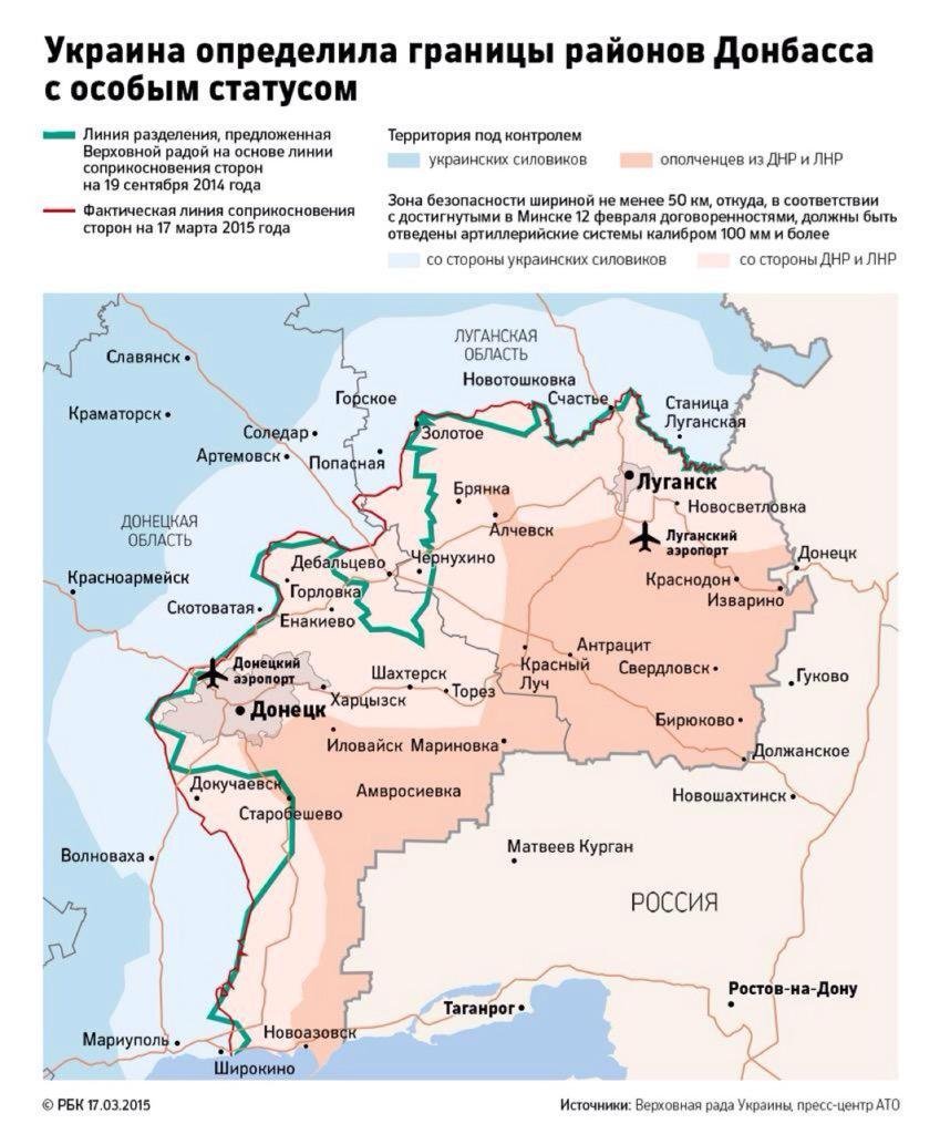 Карта линии соприкосновения на украине