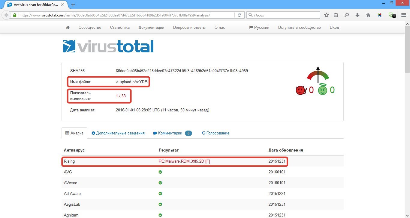 adguard report false positive