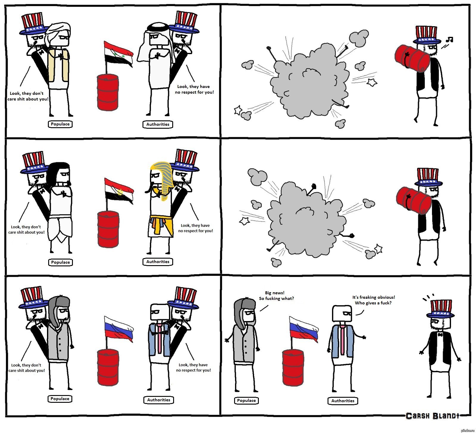 Комиксы США